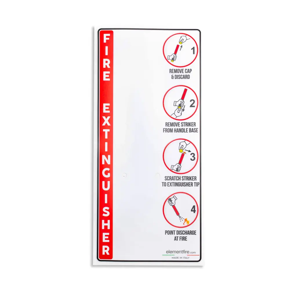 Fire Extinguisher Wall Position Decal Home Kitchen