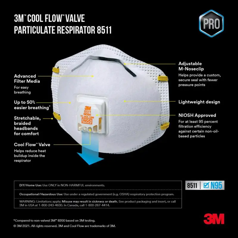 3M N95 Sanding and Fiberglass Cup Disposable Respirator Pro-Series Valved White 10 Pack 4
