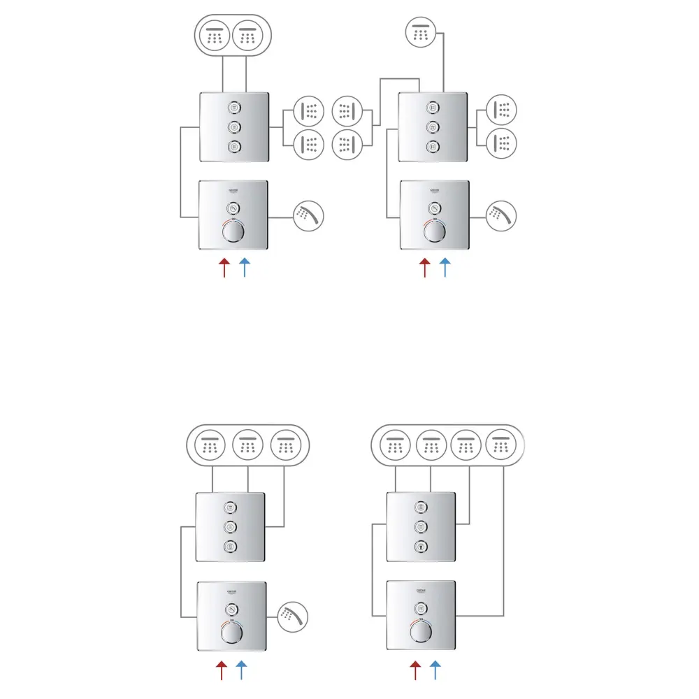 GrohTherm™ SmartControl Trinity Flow Control Valve Trim