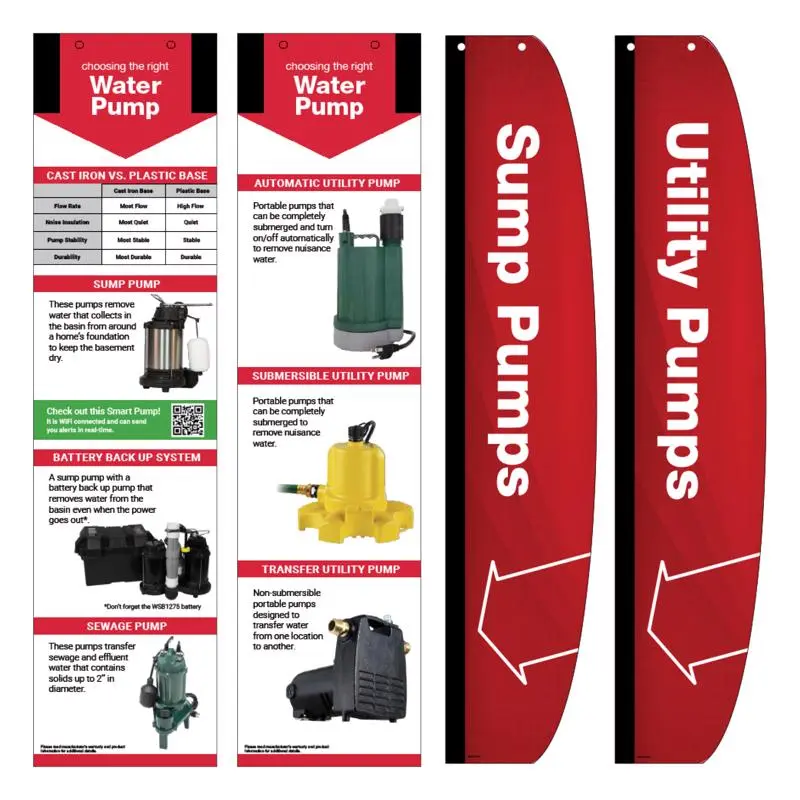 Sump Pump SS 8FT and 12FT Signage Kit